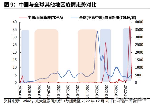 高瑞东 杨康:对美出口大幅回落的背后: 产业转移在加速