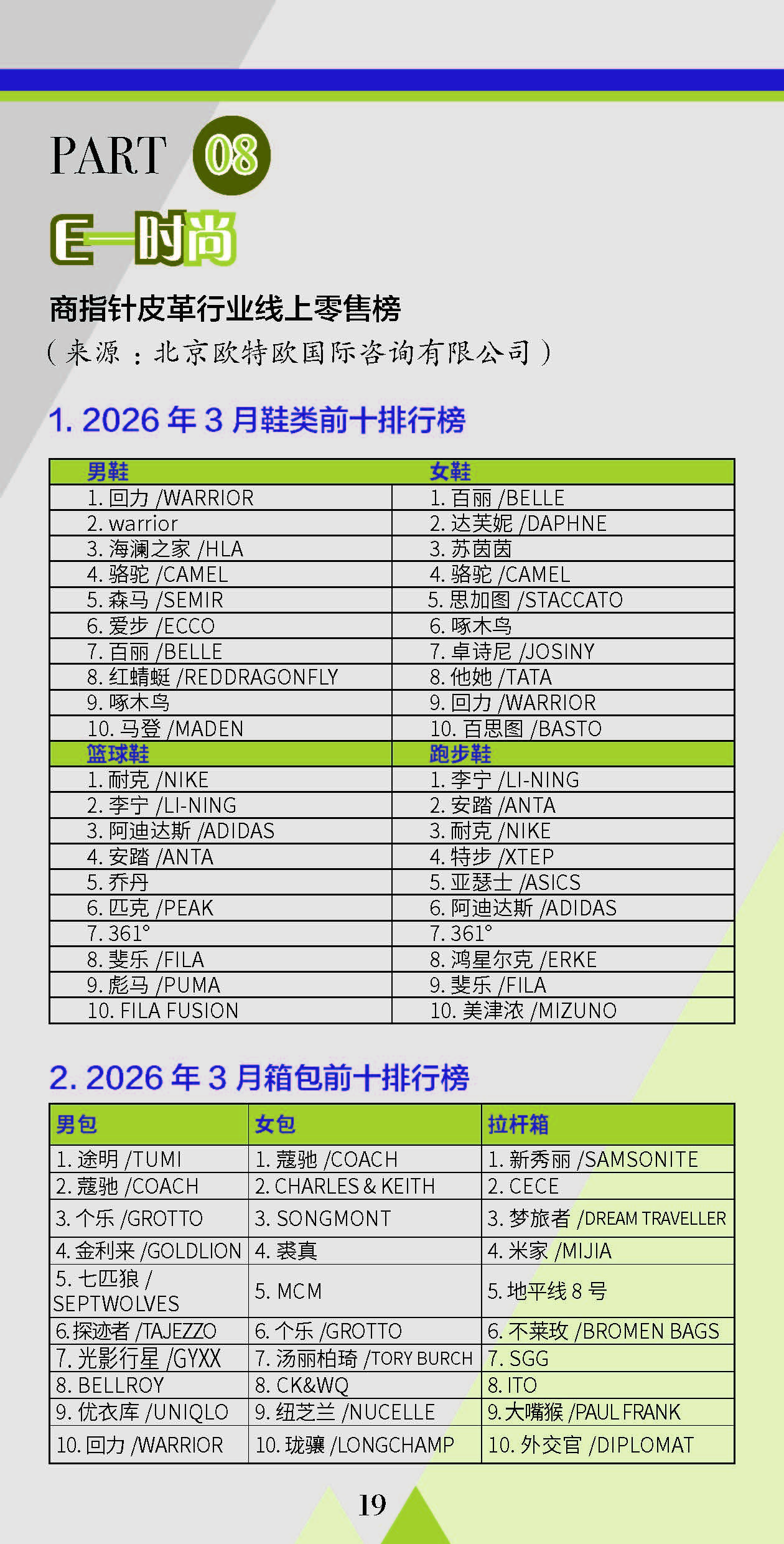 《时尚雅韵》2026年4月 NO.19